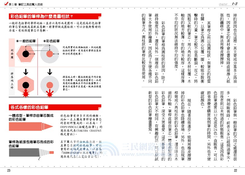 圖解小文具大科學：辦公室的高科技【修訂版】