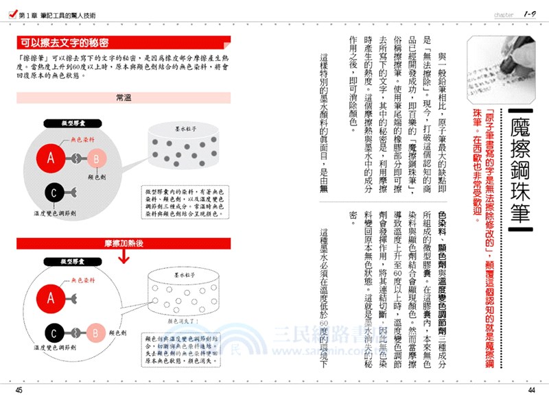 圖解小文具大科學：辦公室的高科技【修訂版】