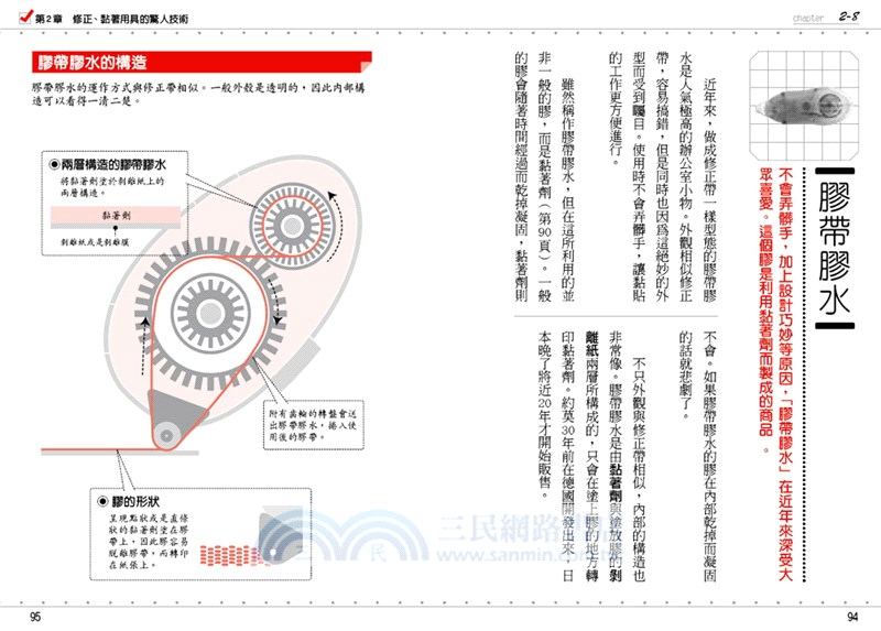 圖解小文具大科學：辦公室的高科技【修訂版】