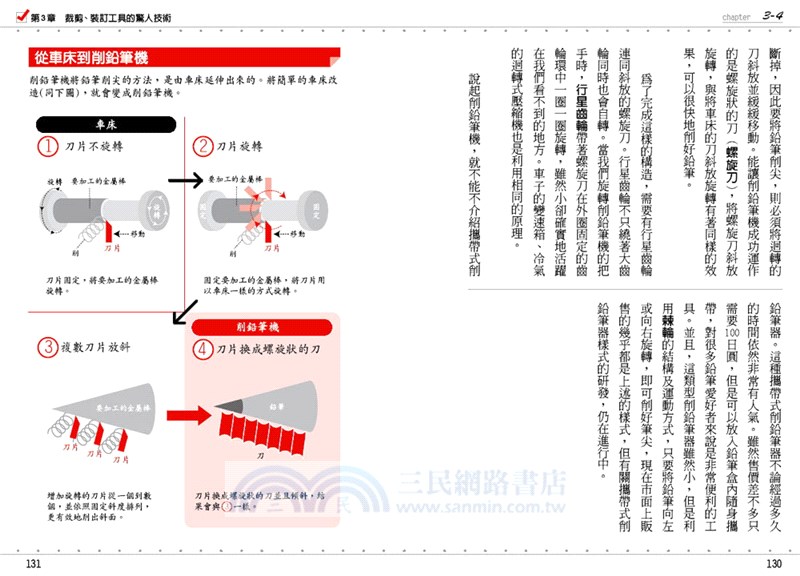 圖解小文具大科學：辦公室的高科技【修訂版】