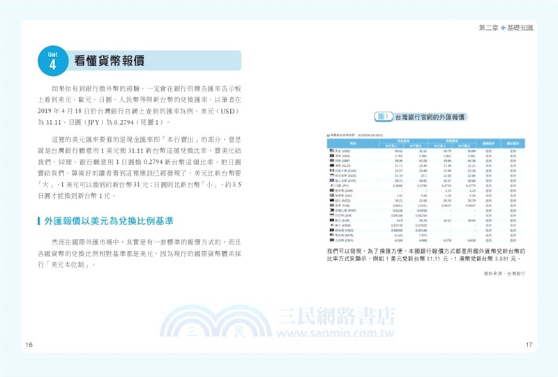 100張圖學會外匯操作：「聖杯戰法」每年交易三次，新手也可以年賺20％；從開戶到投資策略，全部搞定。