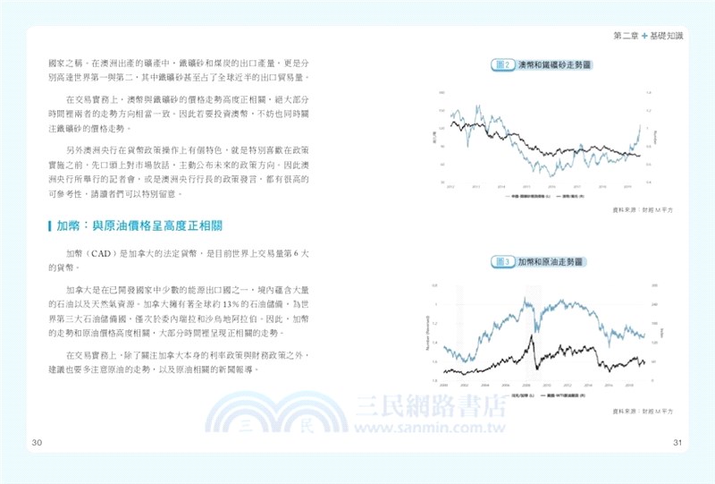 100張圖學會外匯操作：「聖杯戰法」每年交易三次，新手也可以年賺20％；從開戶到投資策略，全部搞定。