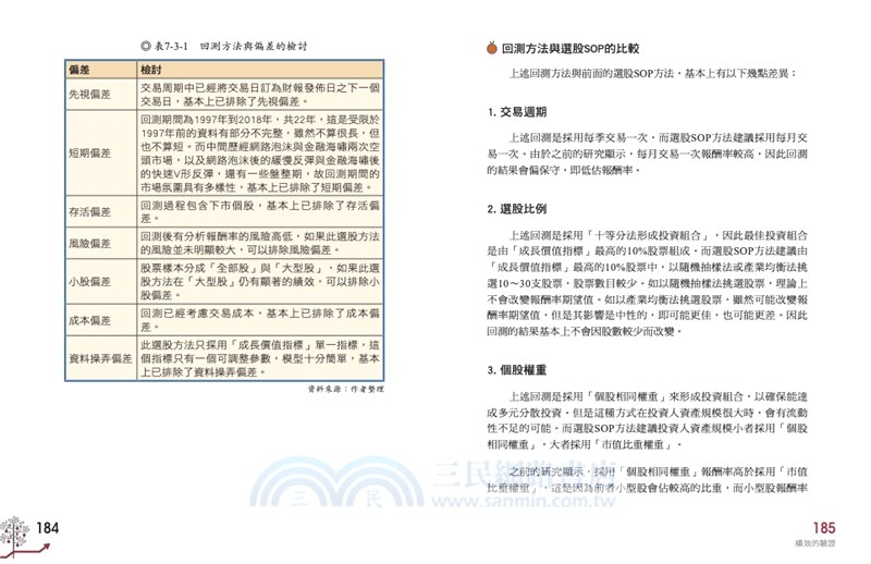誰都學得會的最強選股公式【成長價值選股指標】：每月花1小時選股，平均年化報酬率19.5％！績效禁得起嚴格統計檢定