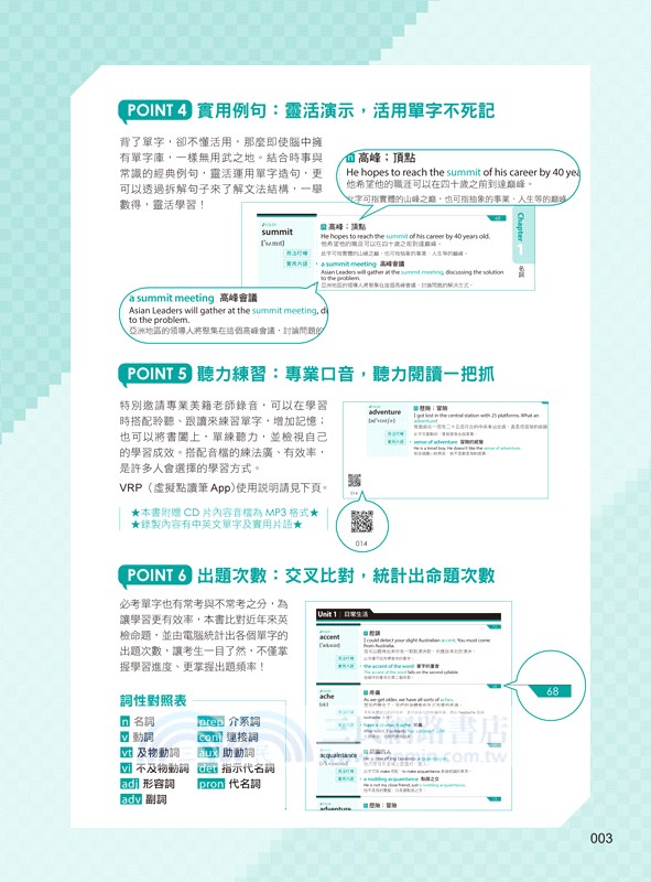 超高命中率全民英檢GEPT中級單字＋文法＋片語