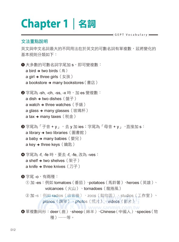 超高命中率全民英檢GEPT中級單字＋文法＋片語