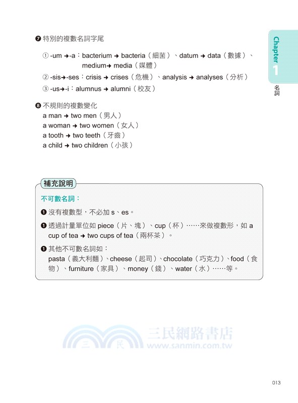 超高命中率全民英檢GEPT中級單字＋文法＋片語
