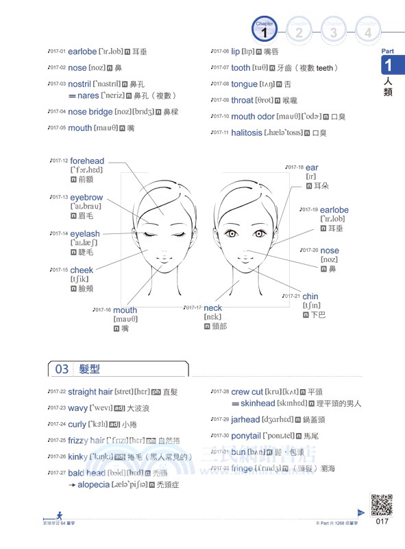 連老外都在用的英文單字大全集（附贈虛擬點讀筆APP＋1CD）