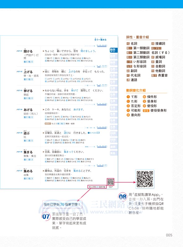 新日檢JLPT N4-N5關鍵單字2,500