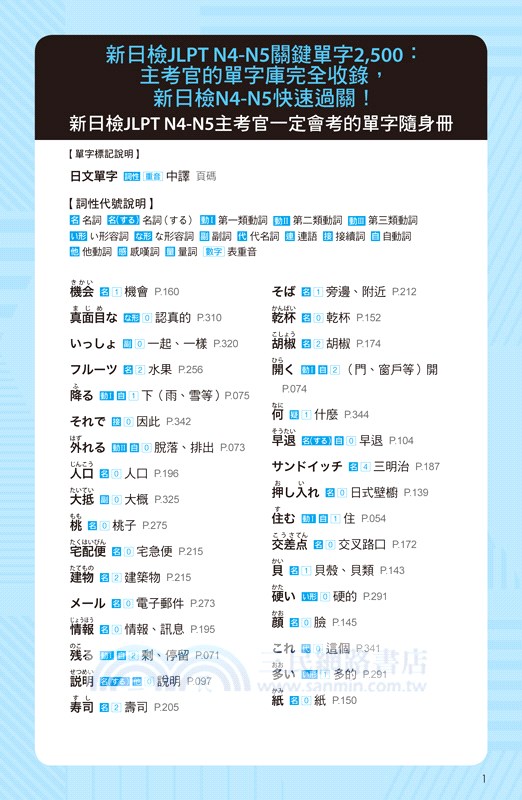 新日檢JLPT N4-N5關鍵單字2,500