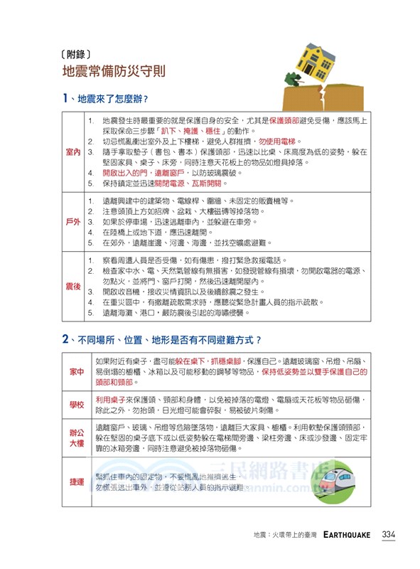 地震：火環帶上的臺灣