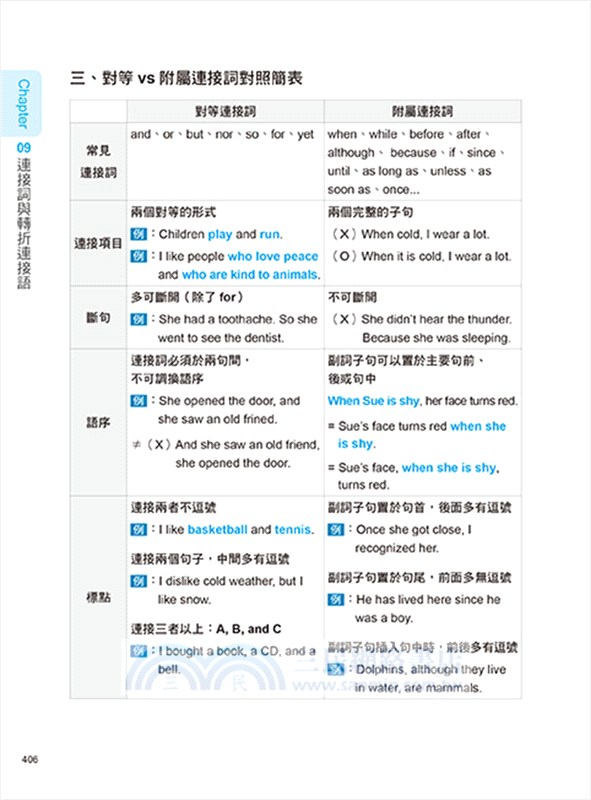 英語文法癌治癒聖經：從英文聯考9分到博士班榜首的補教名師親授12帖文法特效藥