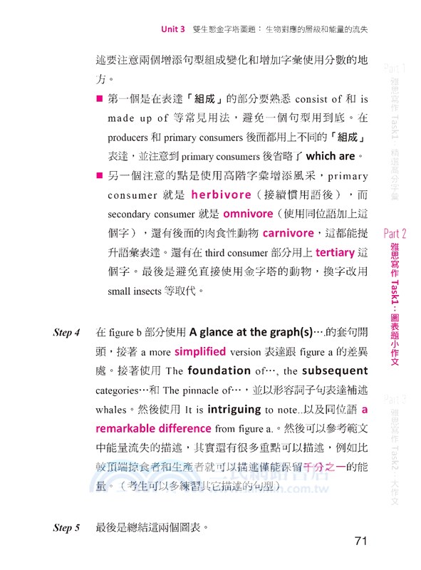 一次就考到雅思寫作7+