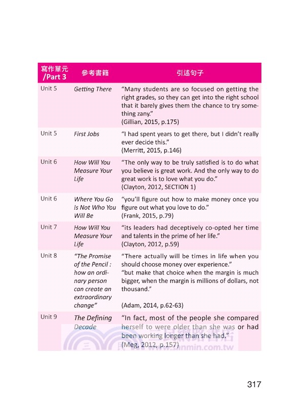 一次就考到雅思寫作7+