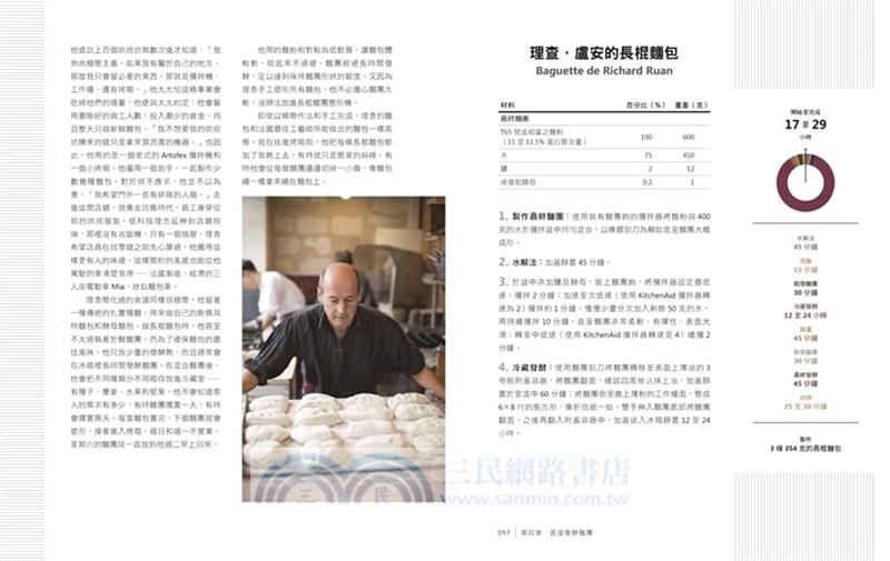 世界最美味的麵包：Bread Alone紐約烘焙巨匠丹尼爾‧利德走訪世界40年，向各地麵包職人取經，從傳統到創新，完美設計60款新經典配方的工匠麵包製作指南