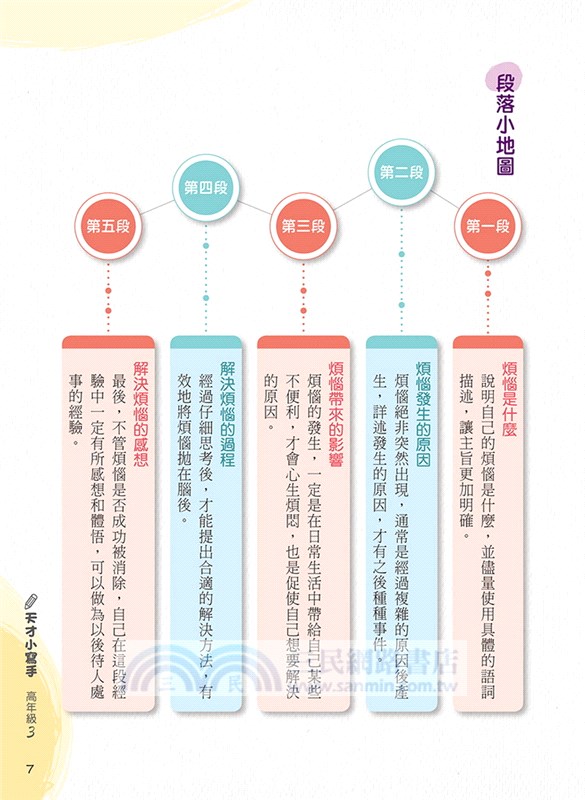 天才小寫手（高年級3）