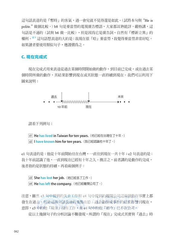 王復國理解文法（典藏版）