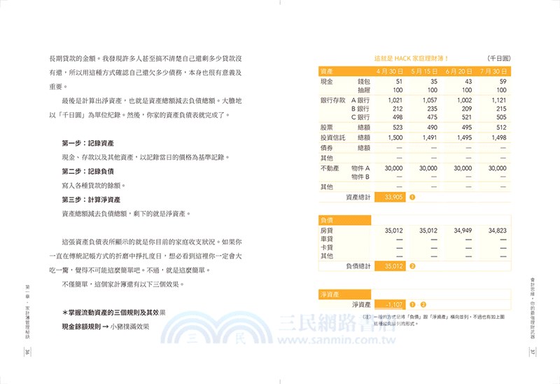 會計思維，你的最強理財武器：從家庭帳本到企業分析，增值你的財富，有效管理每一塊錢