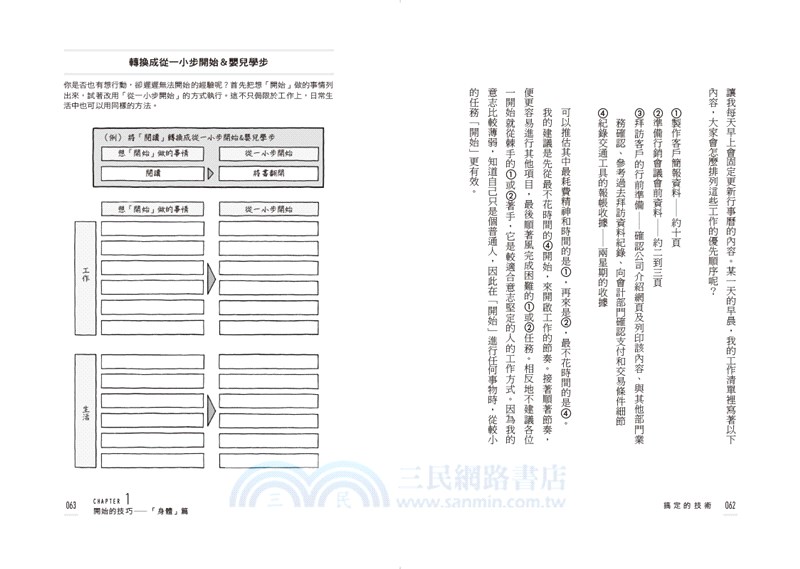 搞定的技術：給想完成很多事，但總是被拖延症耽誤的人