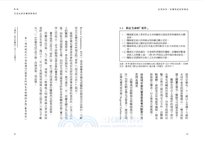 生死自決：安樂死的全球現況