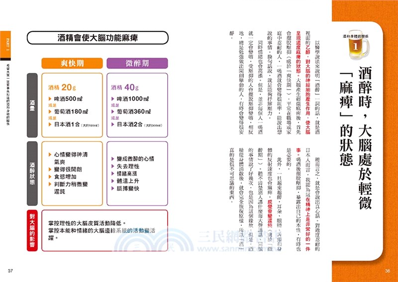 喝酒的科學 愛酒醫師教你越喝越健康 不會發胖 不會生病 不會酒醉難受的43個訣竅 三民網路書店