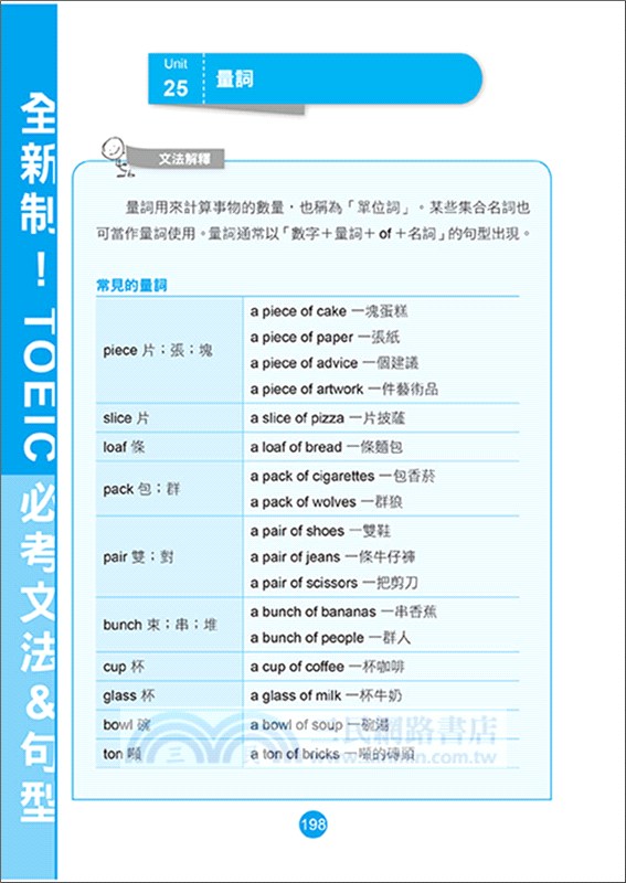 新多益滿分講師授課：全新制NEW TOEIC必考「文法」＆「句型」