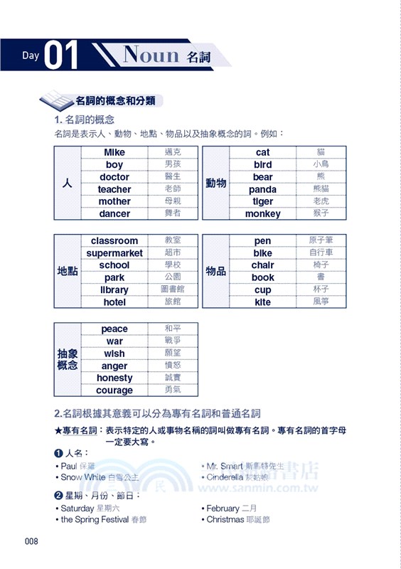 25天戰勝英文文法超強秘笈