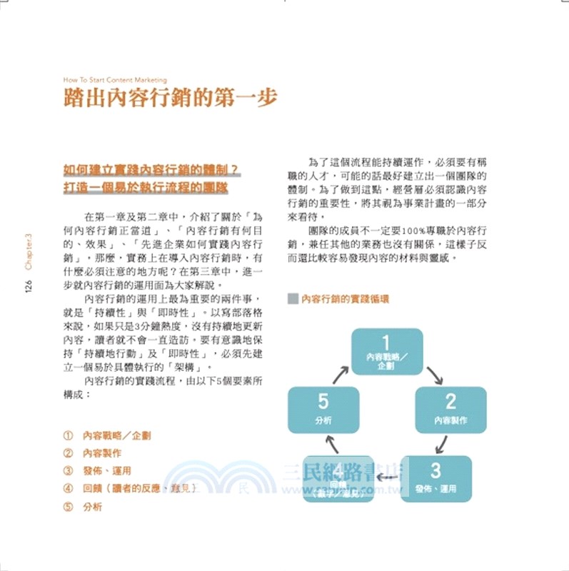 內容的力量：不販賣商品！用內容行銷讓客人自己找上門