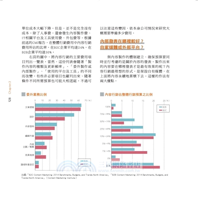 內容的力量：不販賣商品！用內容行銷讓客人自己找上門