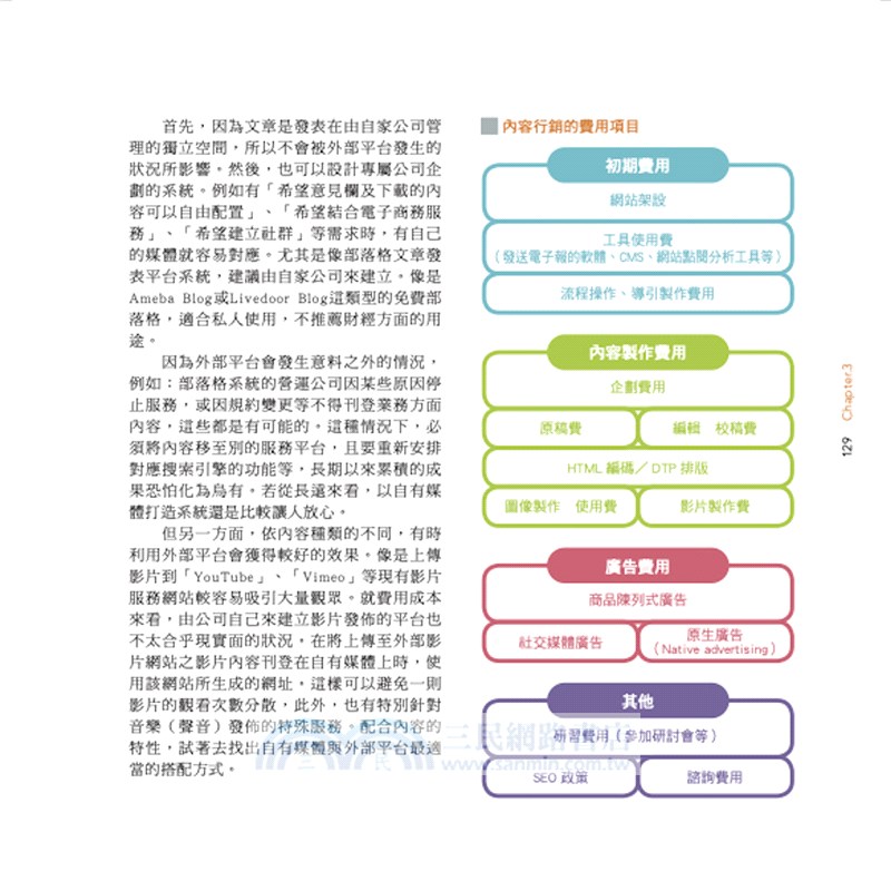 內容的力量：不販賣商品！用內容行銷讓客人自己找上門