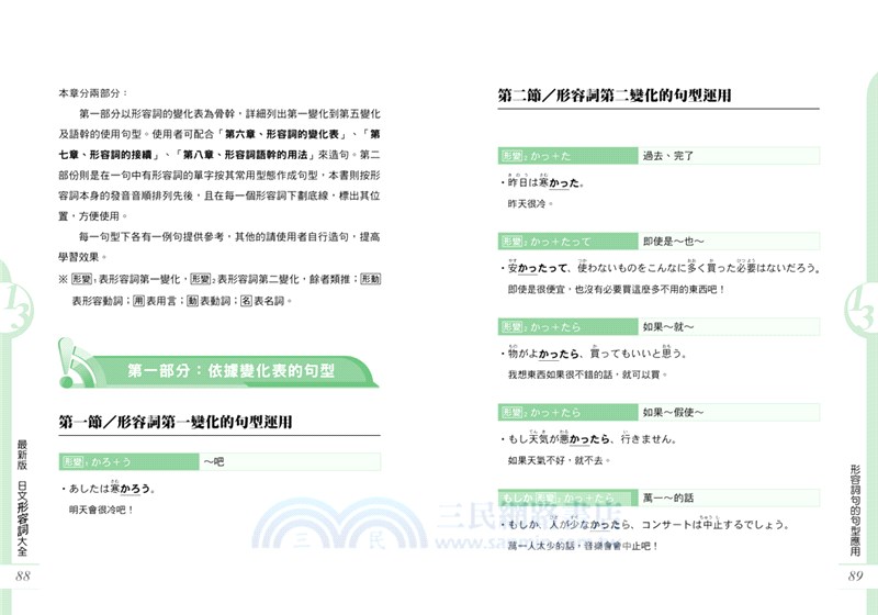 一次搞懂日語形容詞