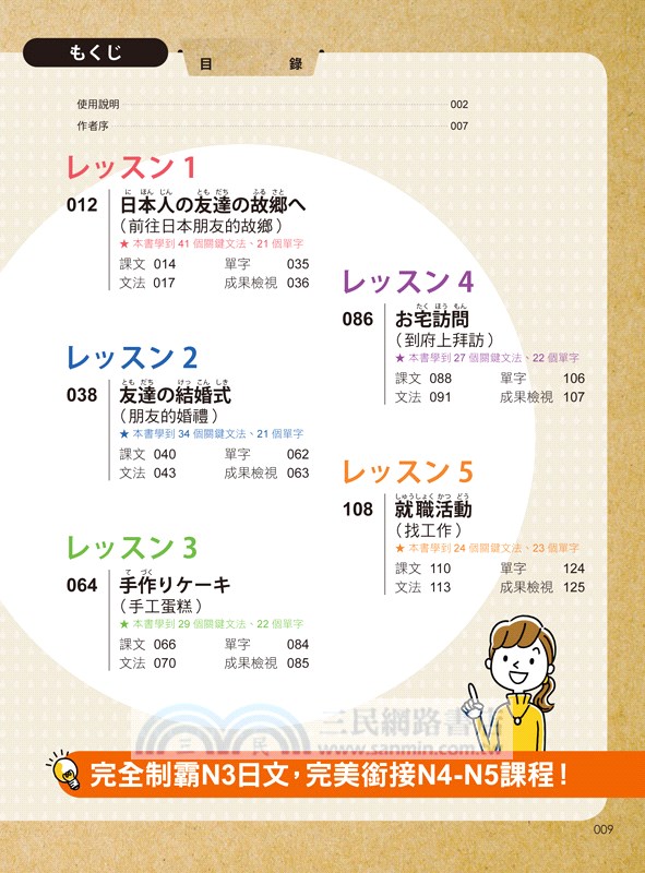 人気アニメランキング 人気アニメランキング