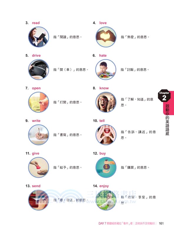 用老外的方式說英文：神問、神回、零思考打造英語腦！