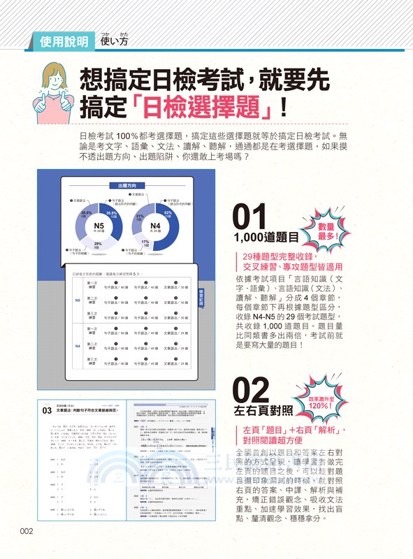 一定會考的JLPT日檢N4-N5選擇題1,000：高效能、高報酬，新日檢快速過關！（附1CD+VRP虛擬點讀筆APP）