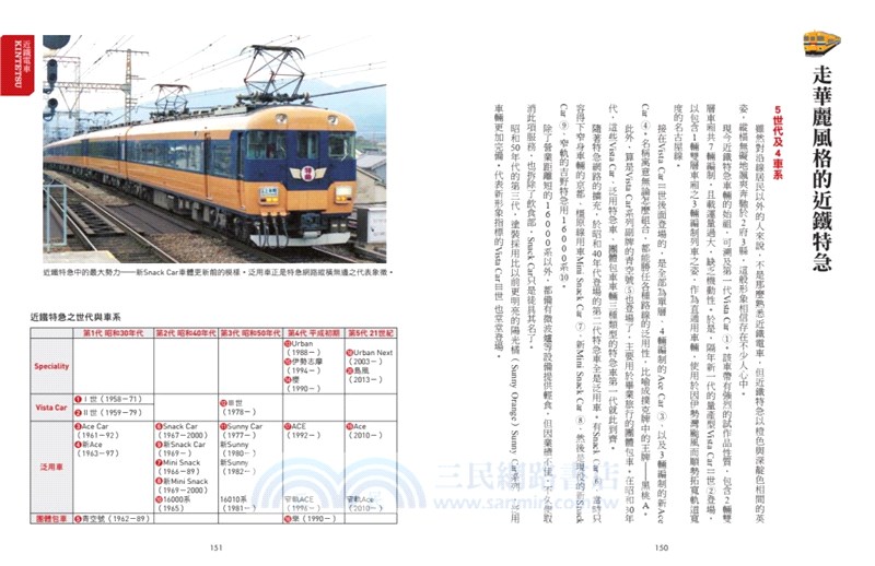 行家也驚嘆的關西鐵道百科：鐵道迷也沒讀過的關西私鐵深度踏查﹝暢銷紀念版﹞