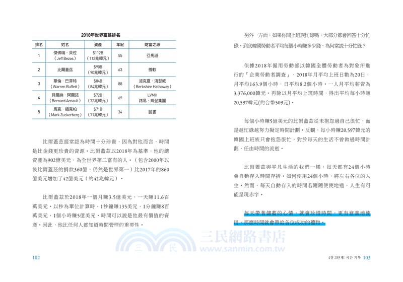 有錢人都在做的時間管理術：真正的時間管理大師─馬斯克與比爾蓋茲的時間致富法