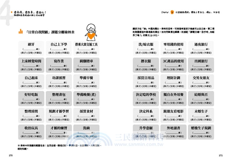 邊崩潰，邊教養，邊進化！阿德勒教養現場的親子共好練習