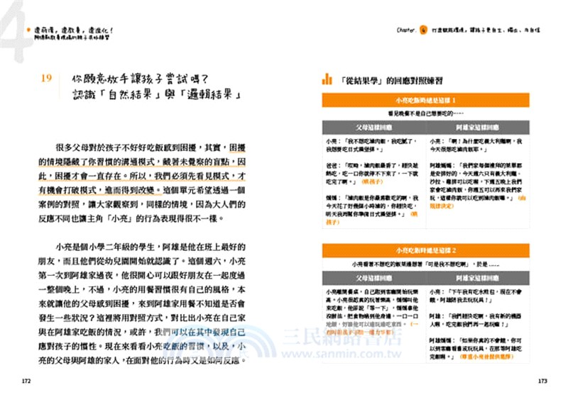 邊崩潰，邊教養，邊進化！阿德勒教養現場的親子共好練習