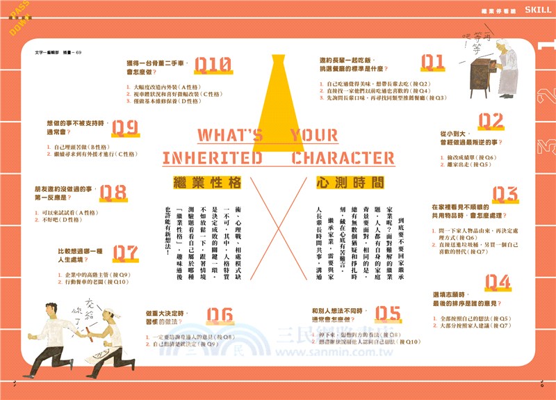 地味手帖04：繼承家業─新時代的返鄉傳承路