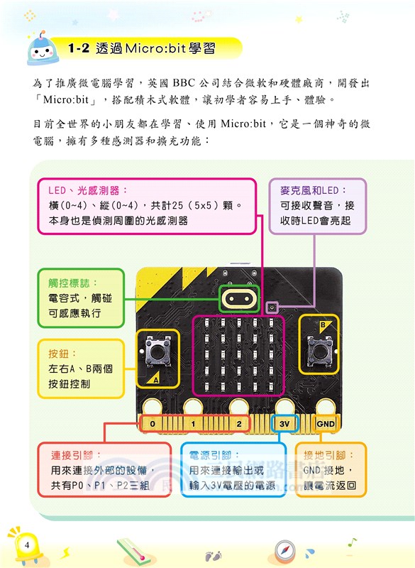 Micro:bit 2.0運算思維輕鬆學