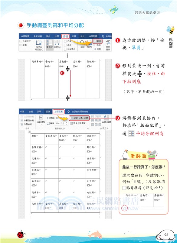 Word 2019小創客輕鬆學