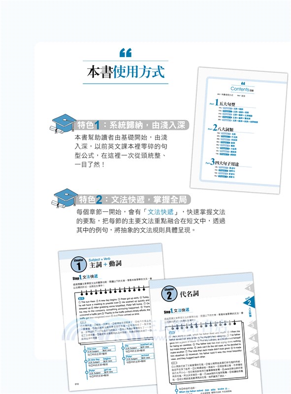 高效衝刺 英語文法結構大突破 從零開始學文法 詞類x簡單句x動詞時態輕鬆掌握 三民網路書店