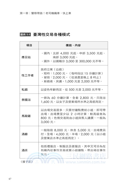 樓鳳 性淘金產業大揭密 警察帶路 立馬看懂江湖規矩 菜雞一夜成為老司機 乖乖女聽懂所有men S Talk 三民網路書店