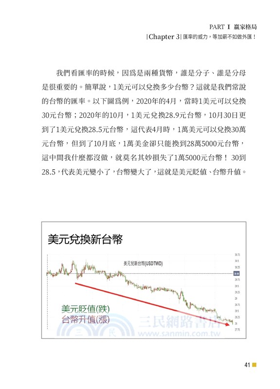 手把手教你如何匯差獲利