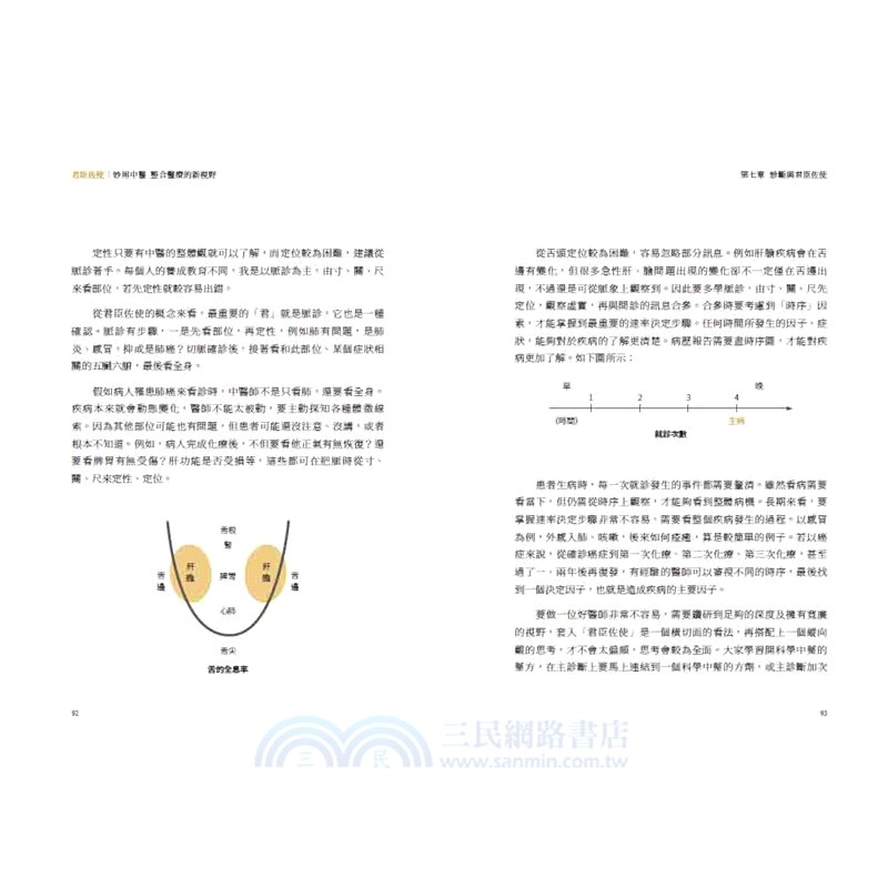 君臣佐使：妙用中醫整合醫療新視野