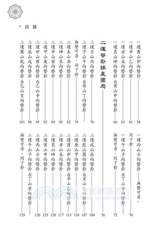 玄空挨星透析（四）：替卦埃星圖局