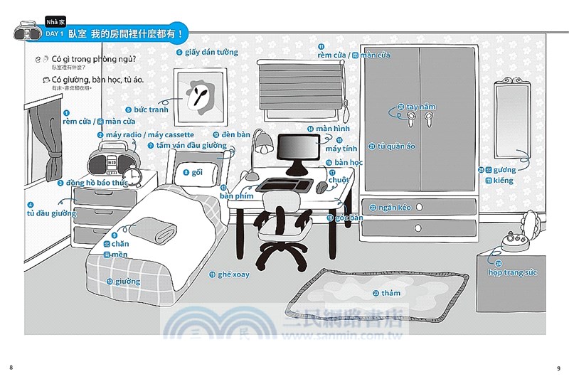 自學越南語單字看完這本就記住！：每天自學10分鐘！全書35場景的豐富單字及短會話，看圖就會，不必死記！（附南、北音音檔下載連結QR碼）