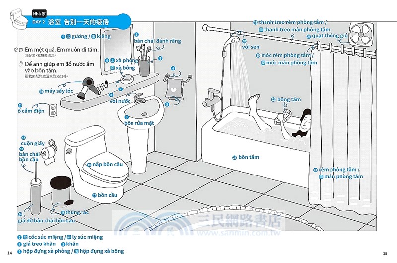 自學越南語單字看完這本就記住！：每天自學10分鐘！全書35場景的豐富單字及短會話，看圖就會，不必死記！（附南、北音音檔下載連結QR碼）