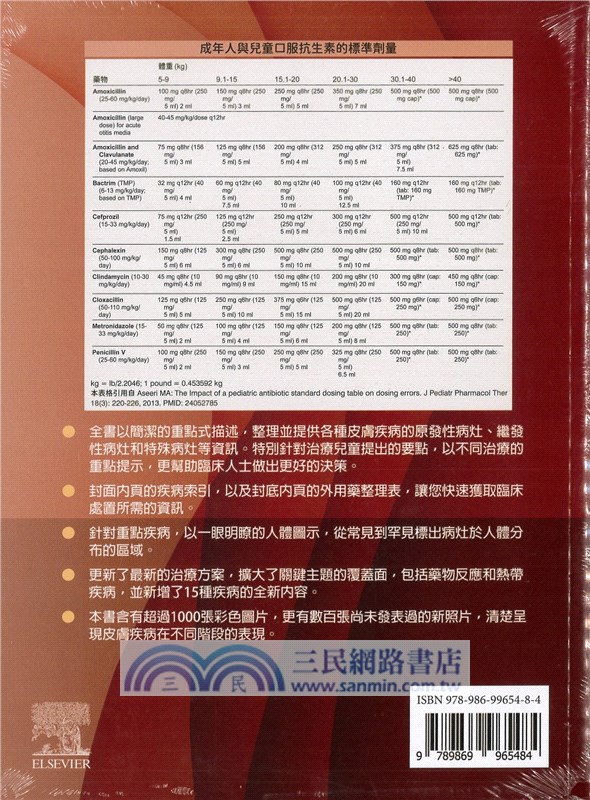 皮膚疾病的診斷與治療