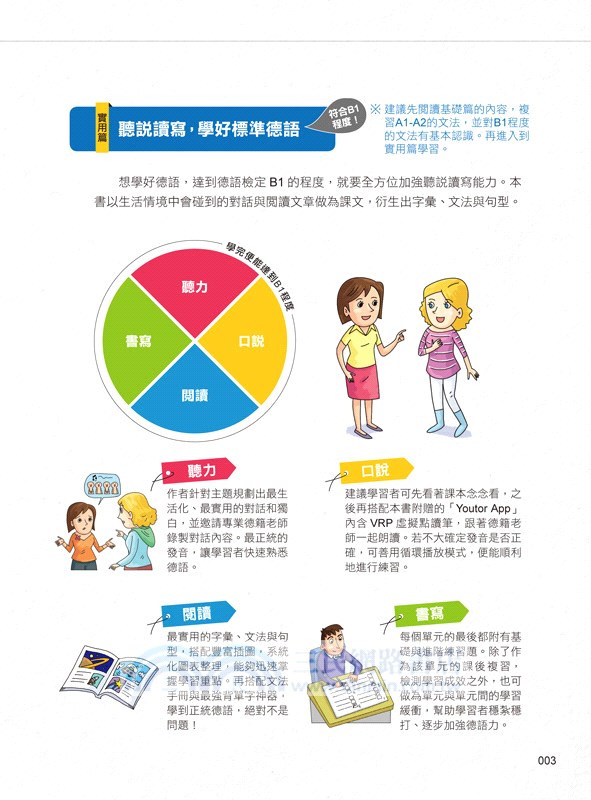 我的專屬德語家教課【中高級】（附文法精華隨身冊＋最強背單字神器＋「Youtor App」內含VRP虛擬點讀筆）