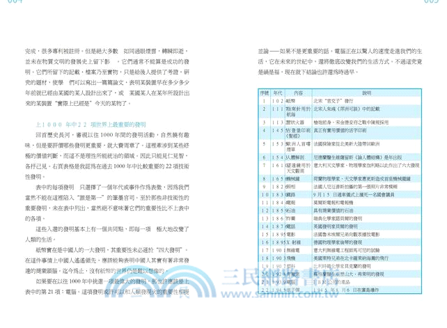 新說中國古代技術與發明